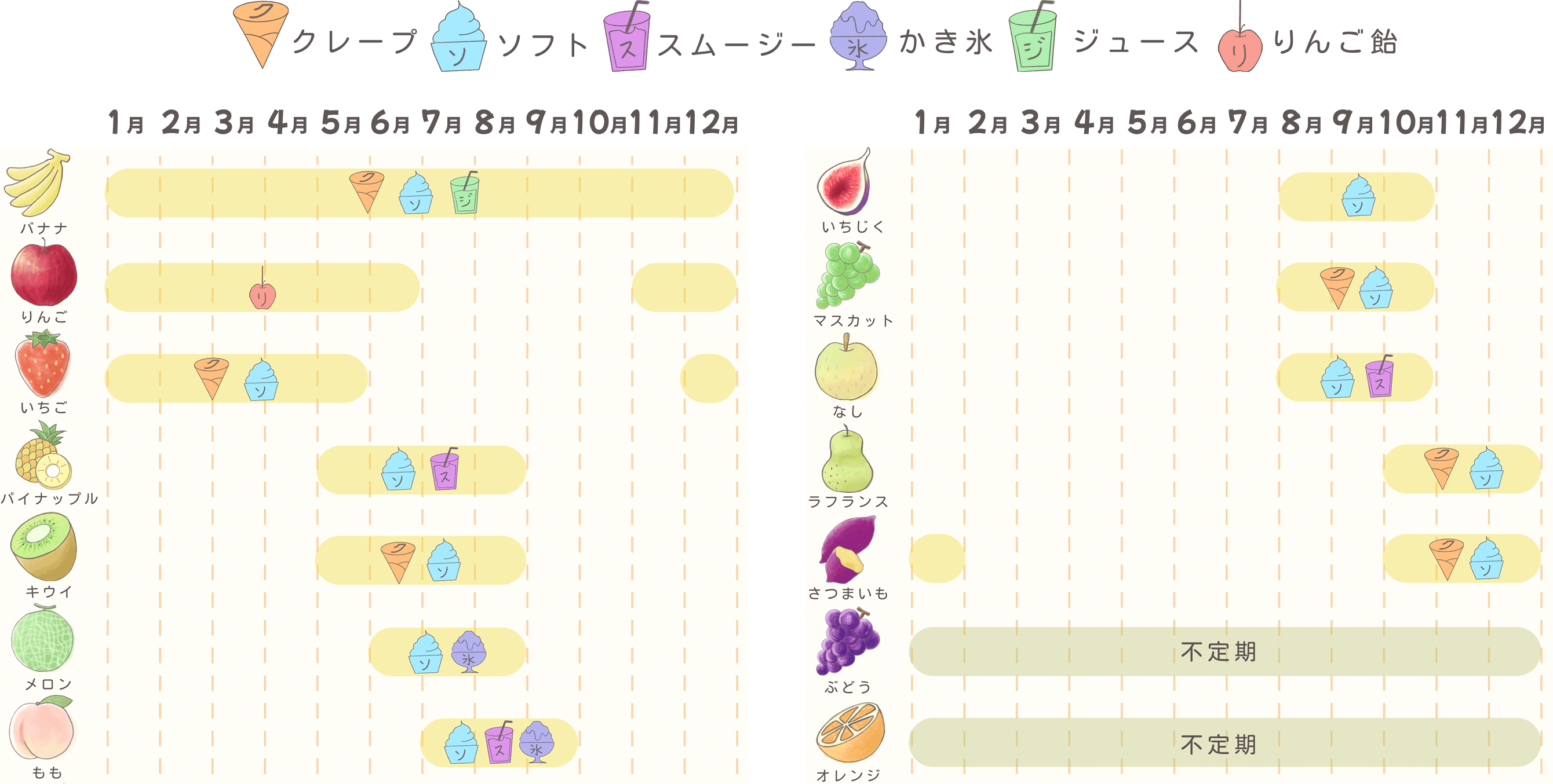 フルーツカレンダー