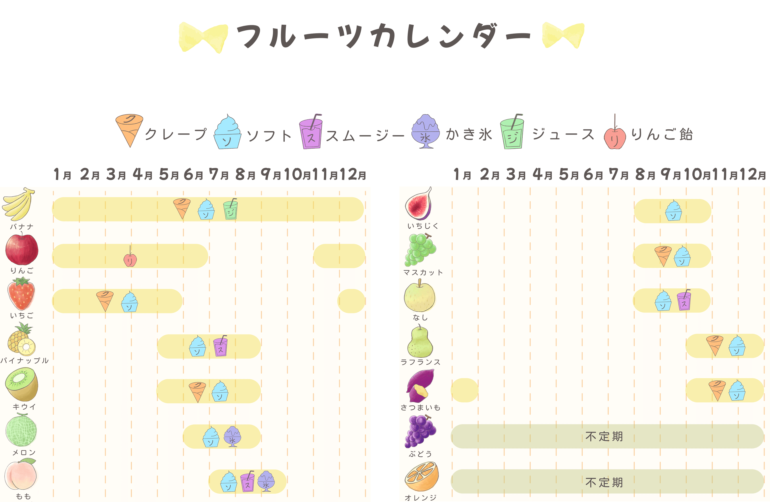 フルーツカレンダー